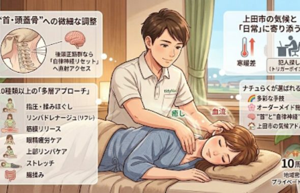 多彩な施術　首コリ・肩こり　オーダーメイド施術